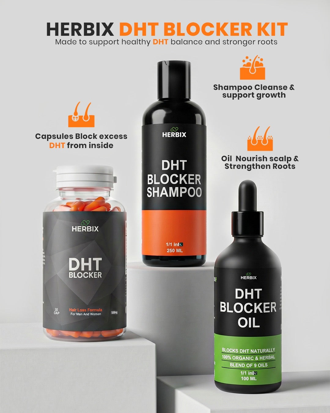 DHT Blocker Kit