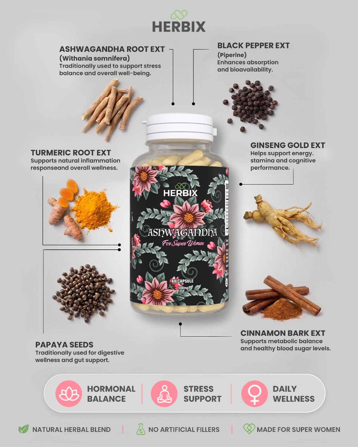 Ashwagandha for SuperWomen