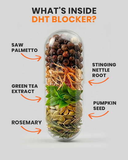 DHT Blocker (Hairloss)