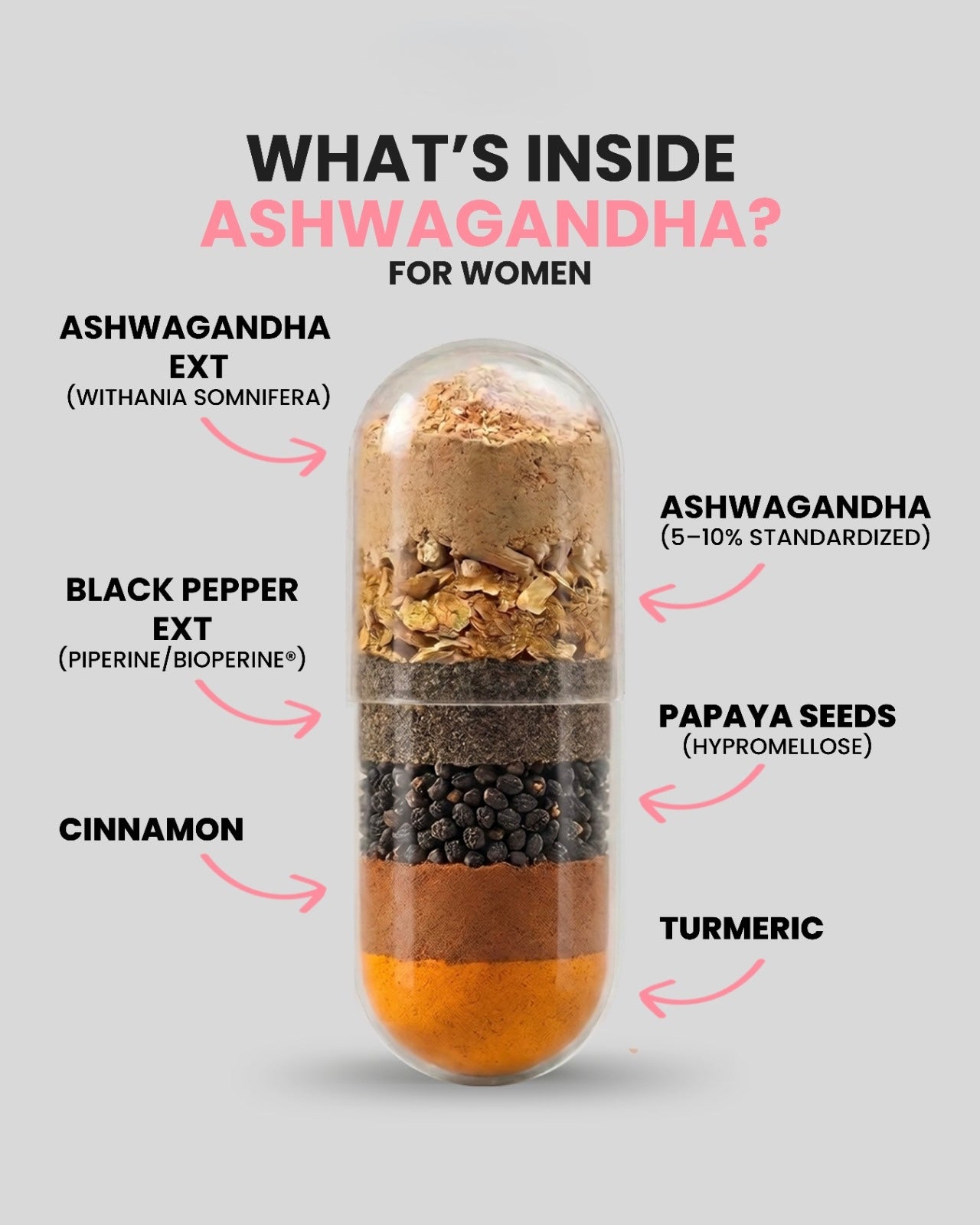 Ashwagandha for SuperWomen
